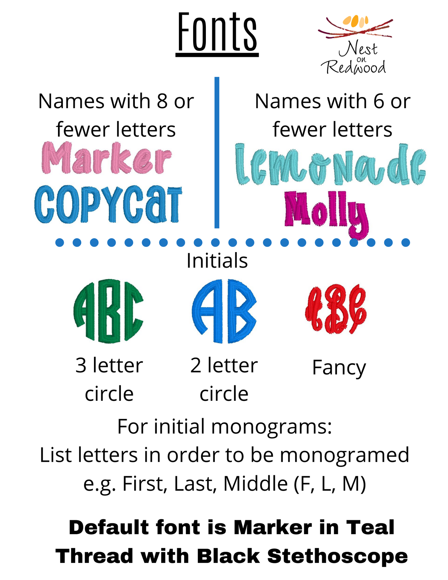 Personalized Stethoscope Hand Sanitizer Holder